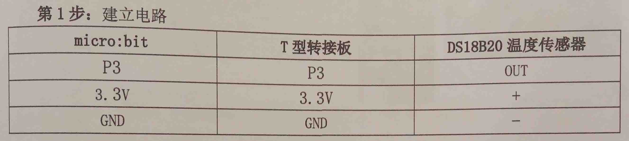 25.DS18B20温度传感器.jpg
